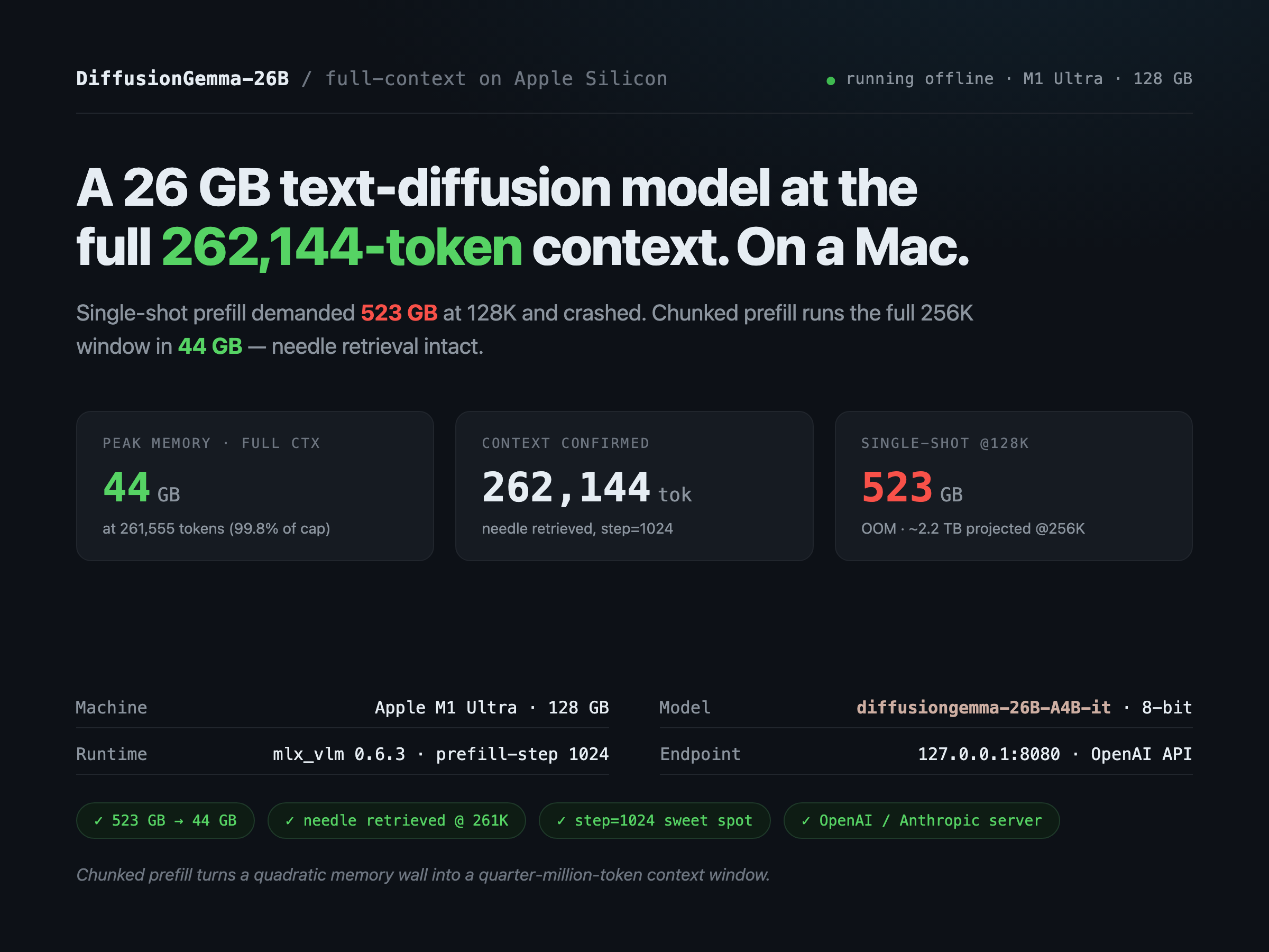 The Chaos Engine: How Chunked Prefill Unmasked the Non-Linear Nature of Text Diffusion