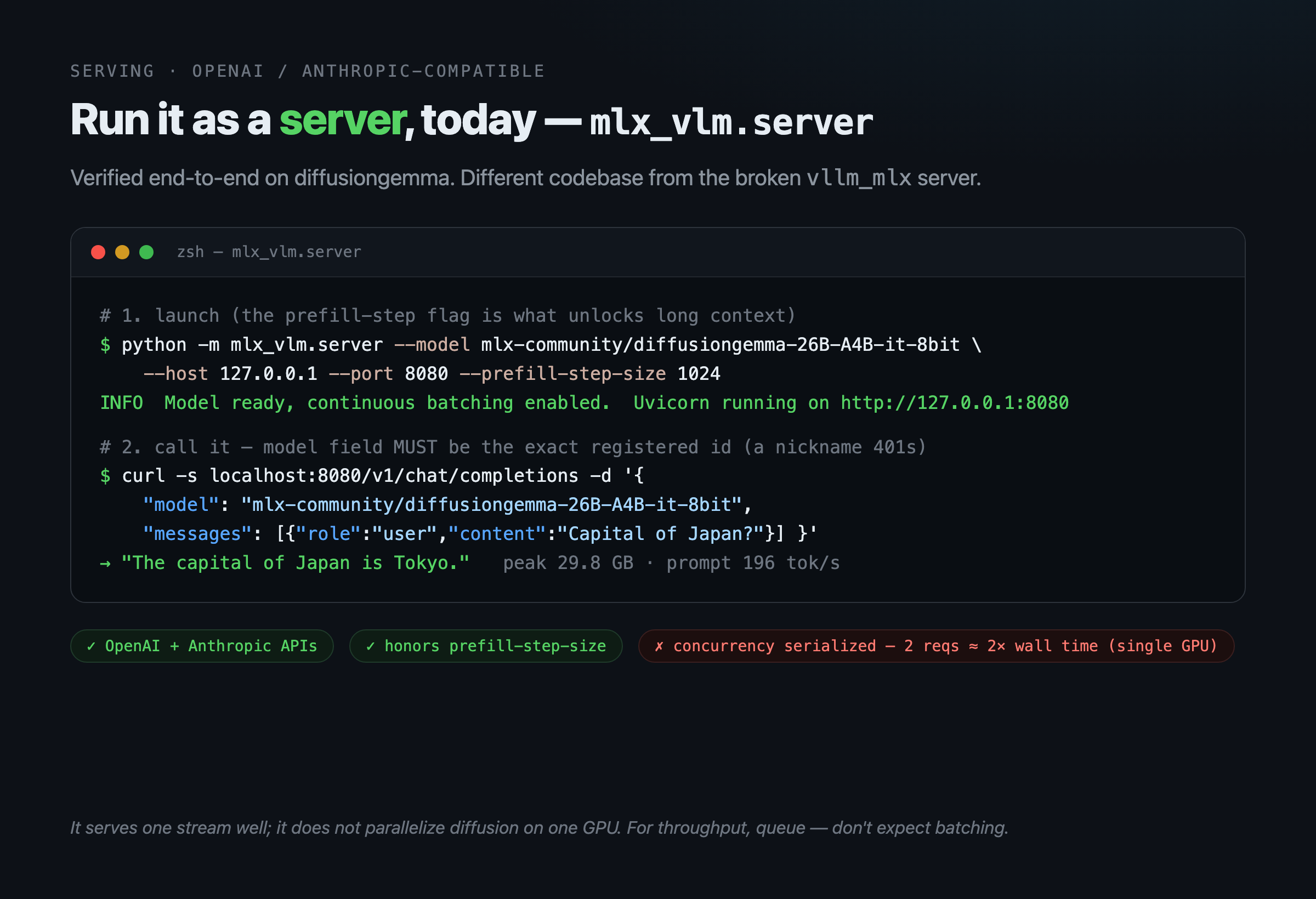 Terminal mock showing mlx_vlm.server launched with prefill-step-size 1024 and a successful OpenAI-style chat completion call