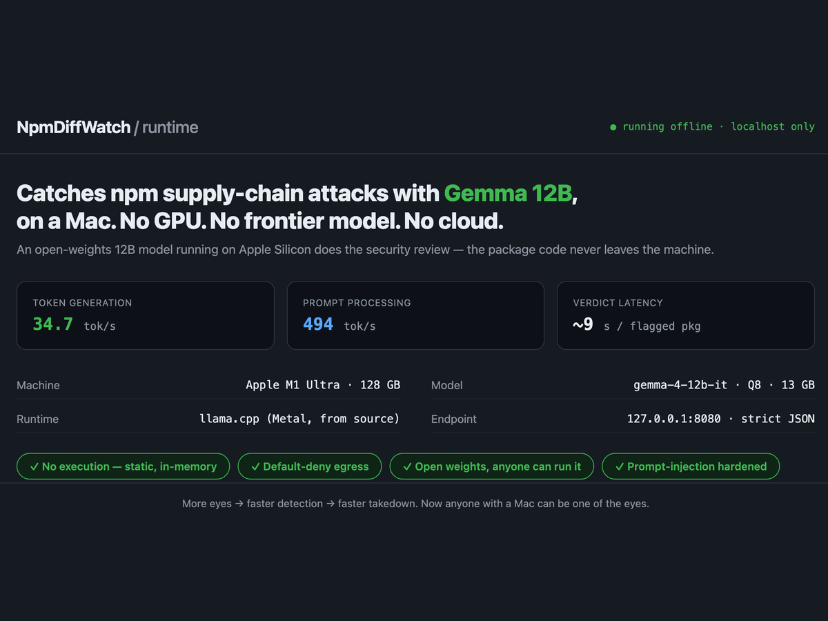 Be one of the eyes: catching supply-chain attacks with a 12B model on your laptop